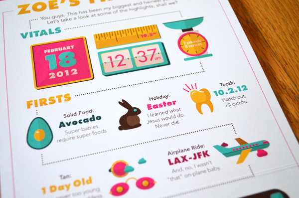 Hairy-Birthday-Invite_Infographic.jpeg