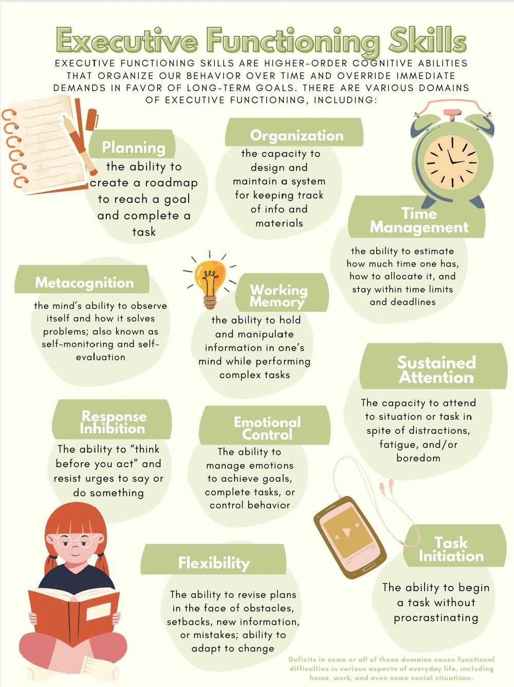 Executive Functioning Coaching | Heights Psychology Collective