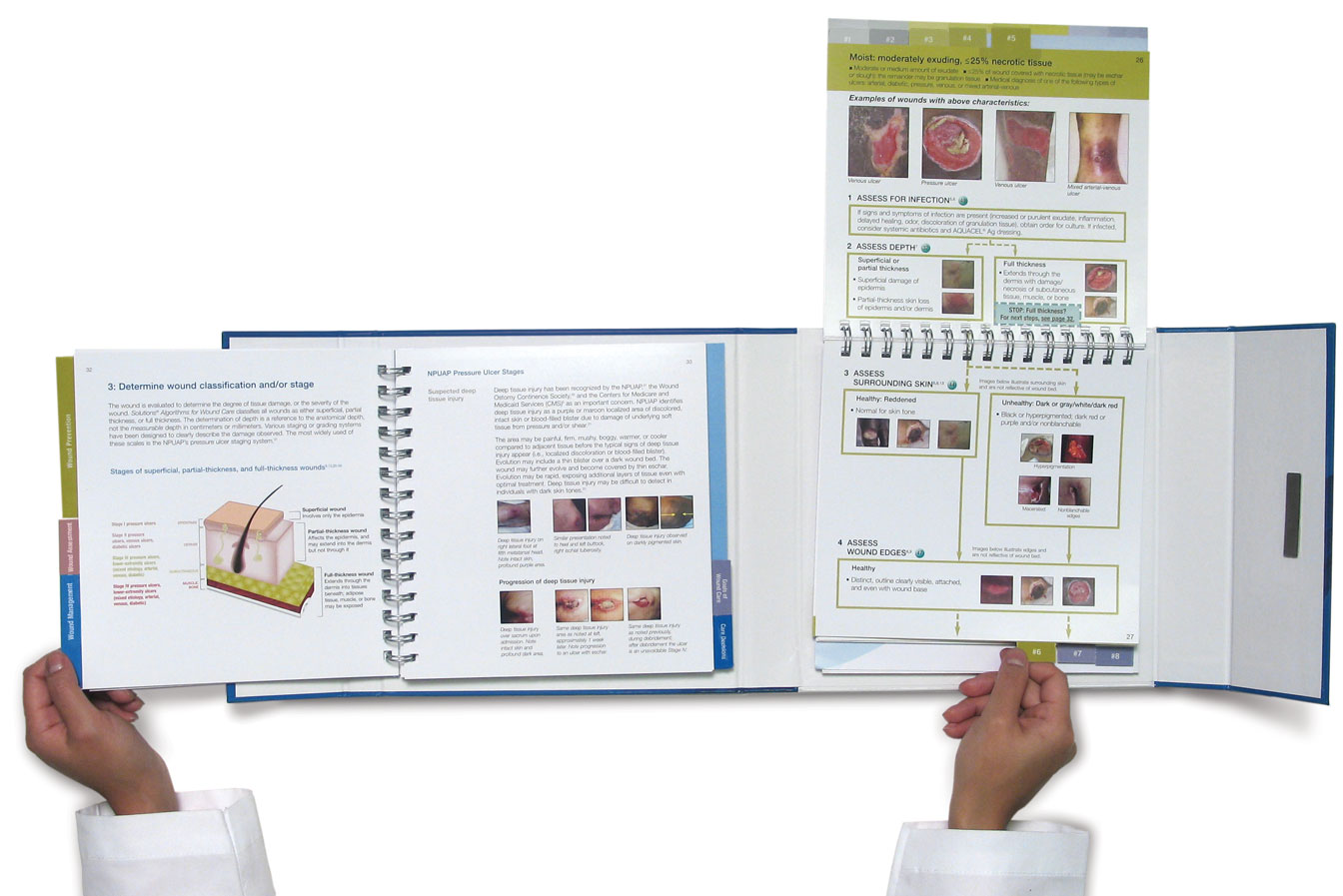 Skin & Wound Care Reference Tool (in use)