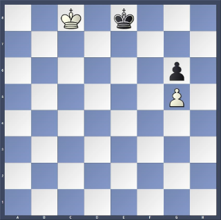 POSITION 1 - White to play: Black (with the opposition) wins