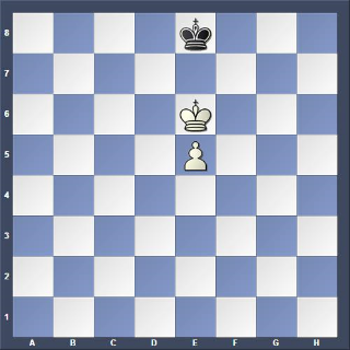 White to play: what happens? Black to play: what happens?