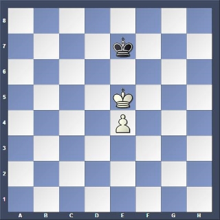 White to play: what happens? Black to play: what happens?