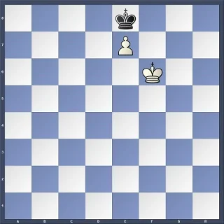 Key squares in pawn endings: begin at the beginning