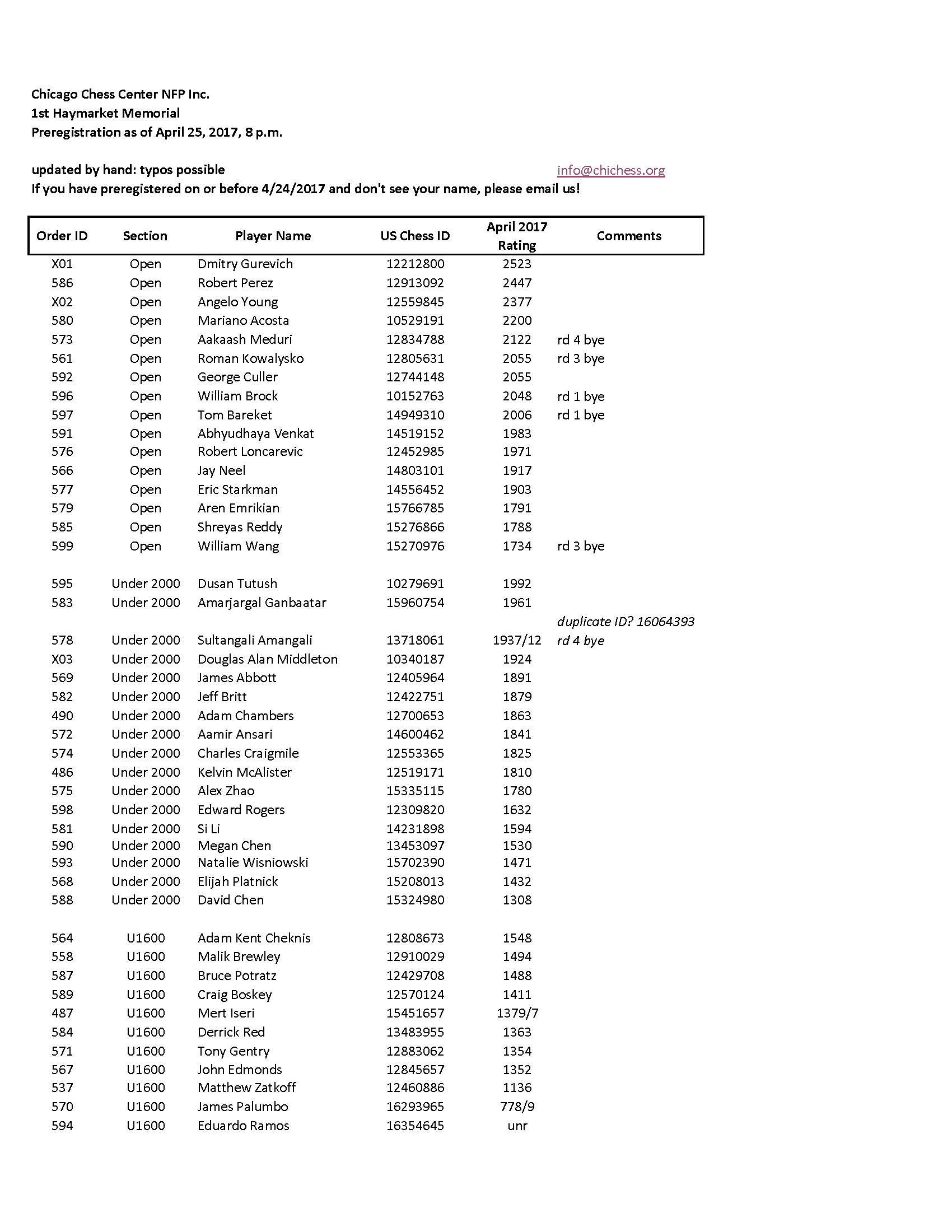 Haymarket Preregistration 20170425.jpg