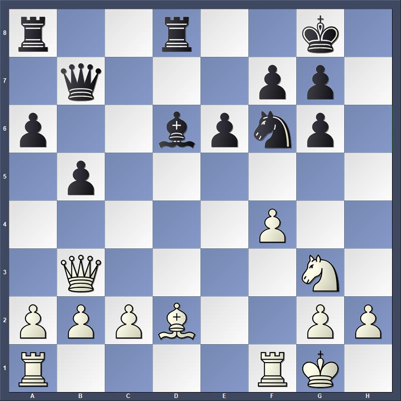 What to do in the Caro-Kann when white defends d4? How to abandon