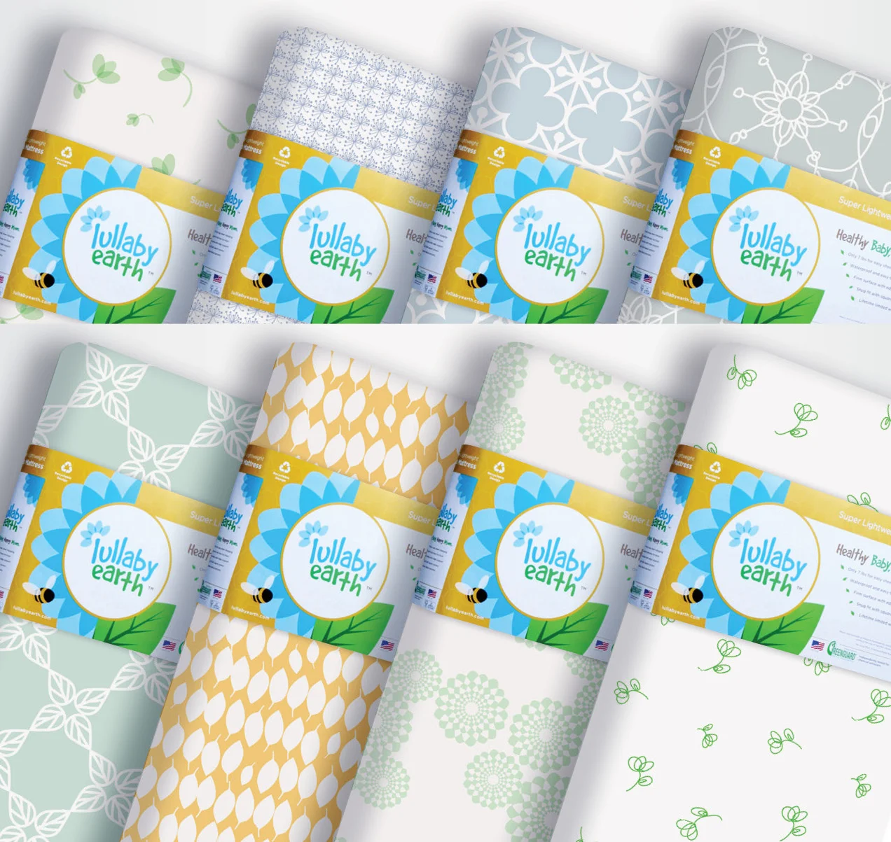 Product Development for Naturepedic / Organic Crib Mattresses