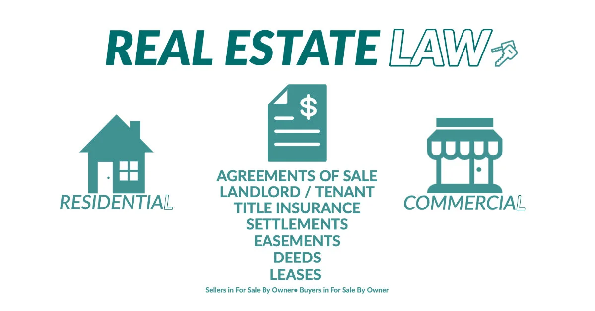 Real Estate.jpg