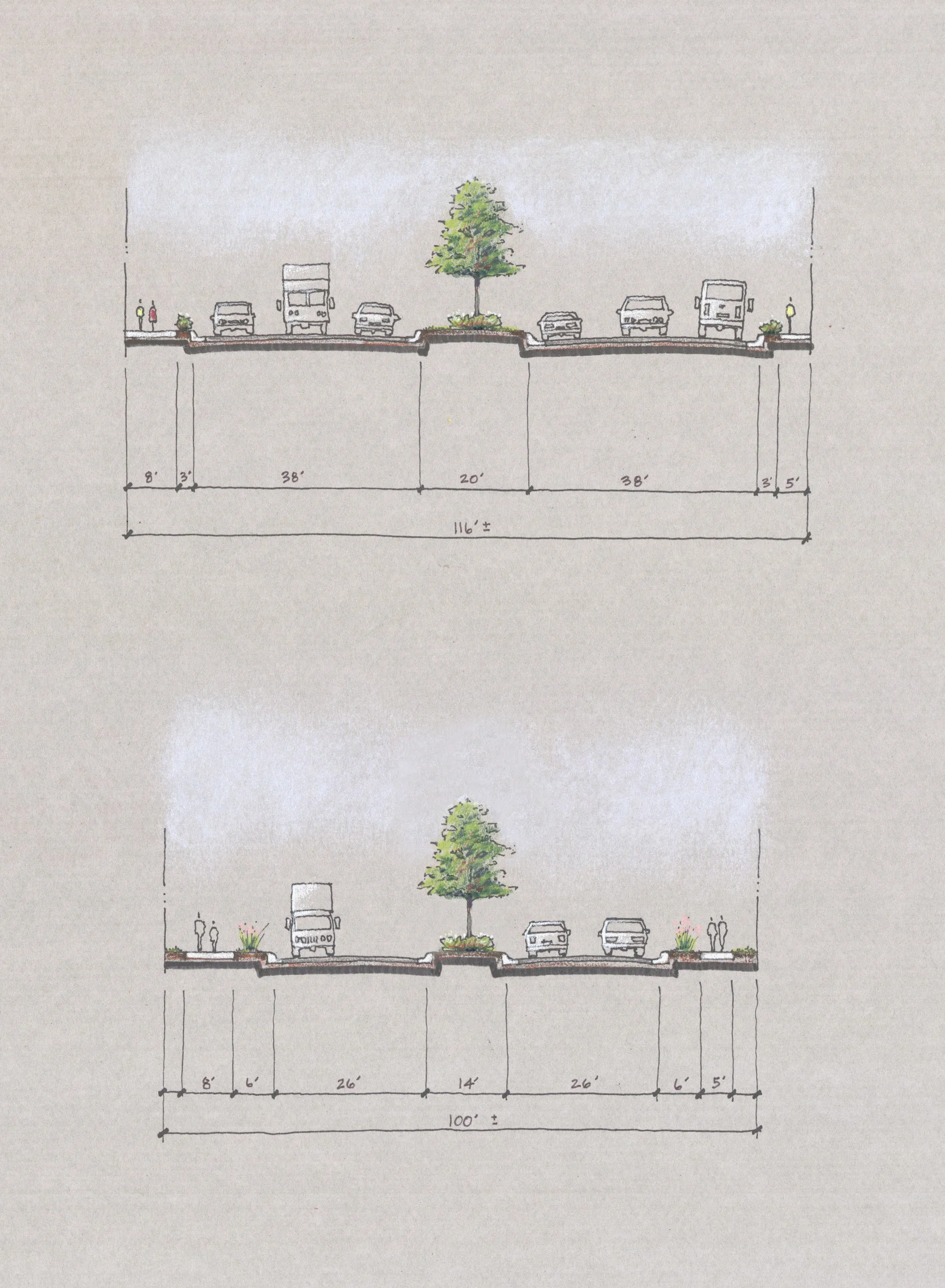 Cross Sections