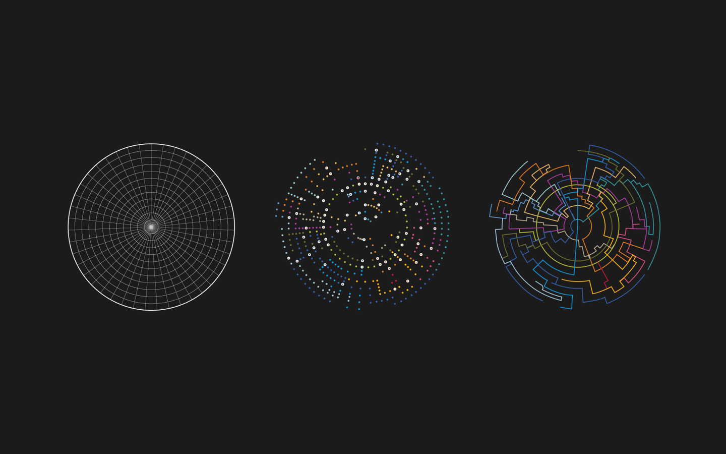 Process: Draw a circular plane, place all the stations, and connect the dots.