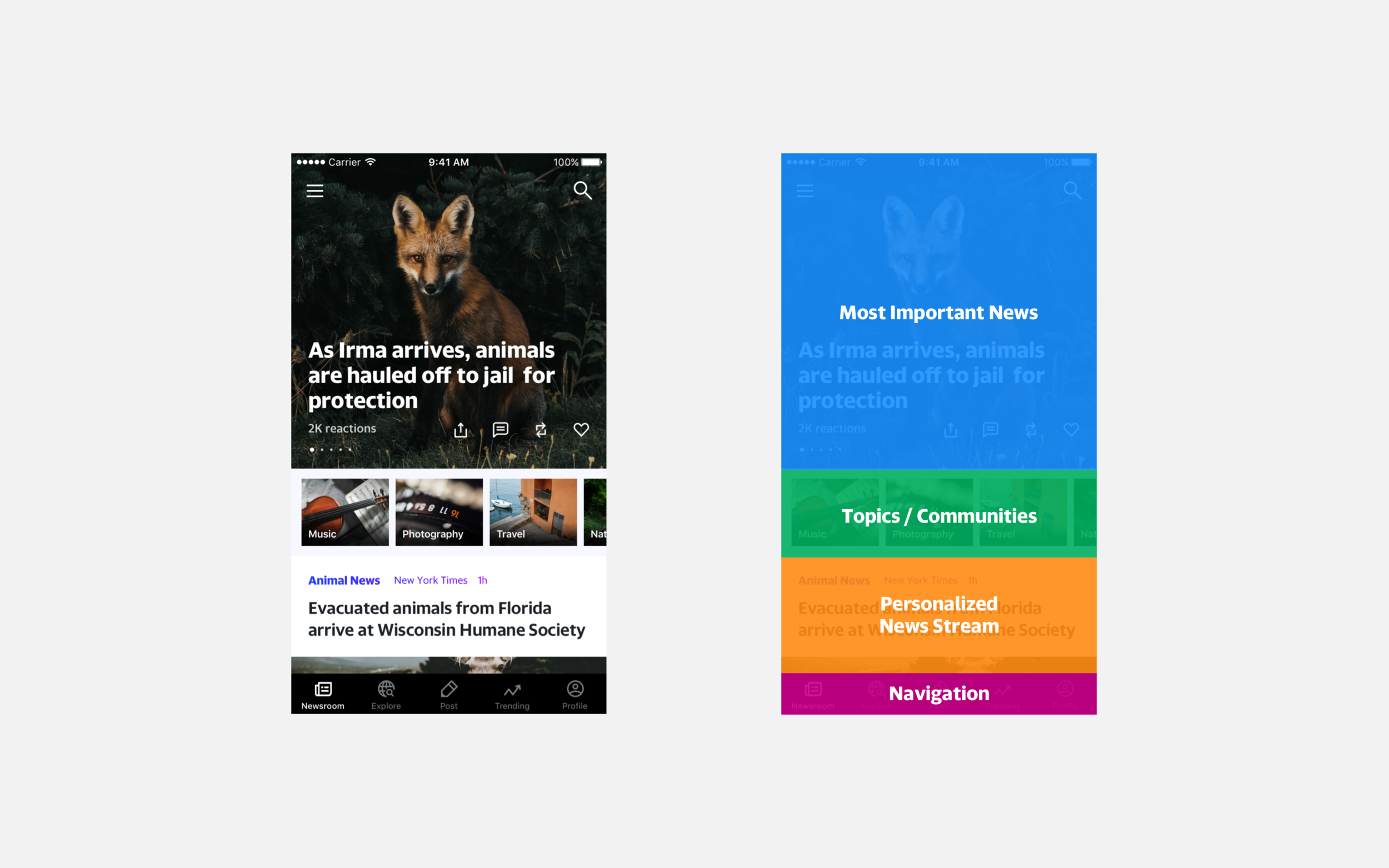 Home page hierarchy