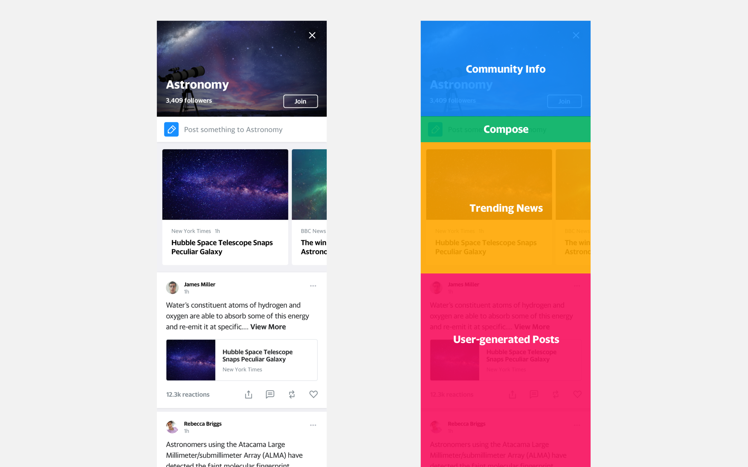 Community page structure
