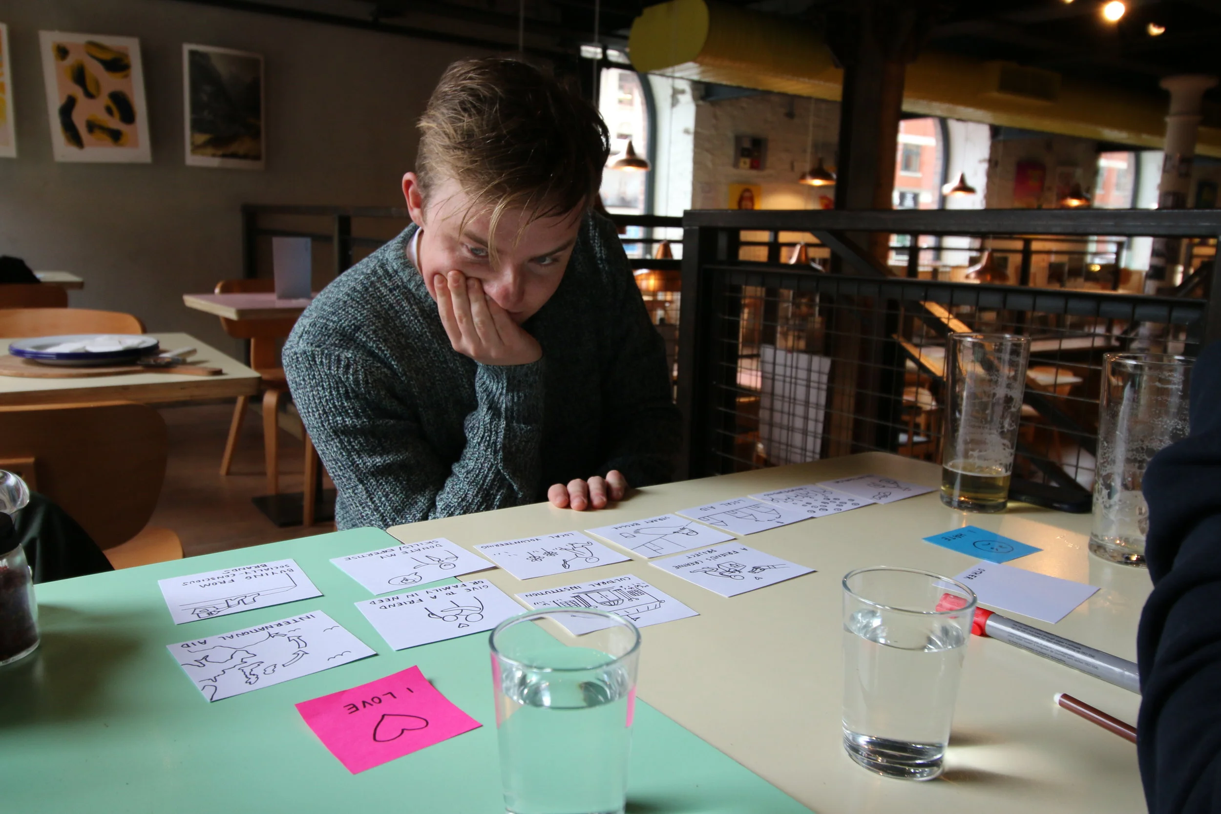 In-depth interview and card sort activity with Jake (23), who provides a free walking tour alternative in Manchester, UK