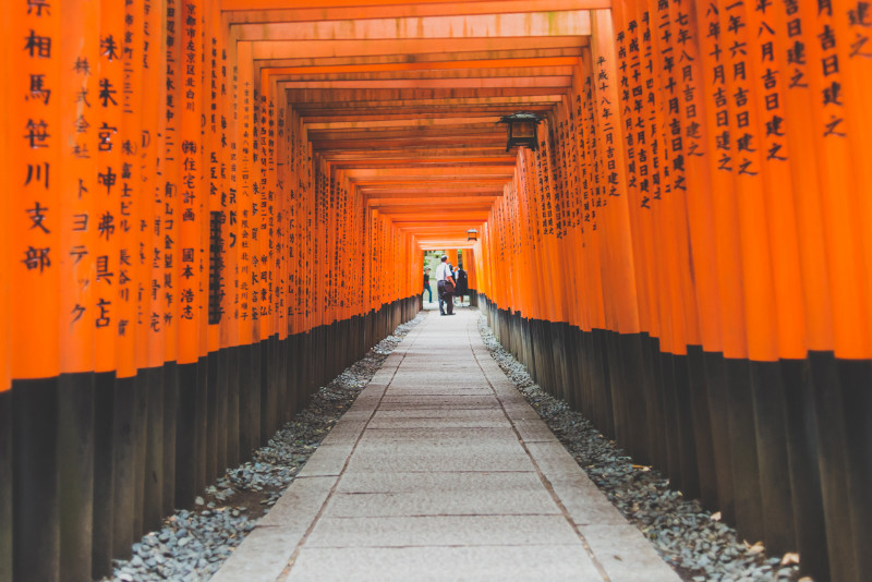 Kyoto - somethingaboutyourlove.com