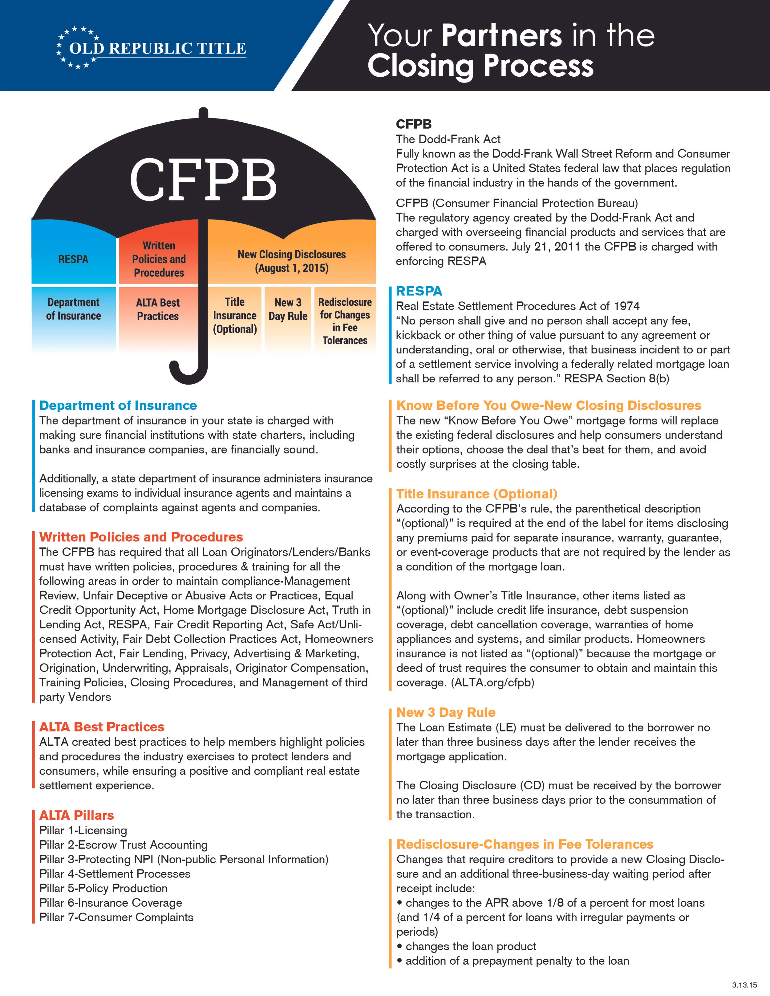 Flyer & infographic detailing CFPB information