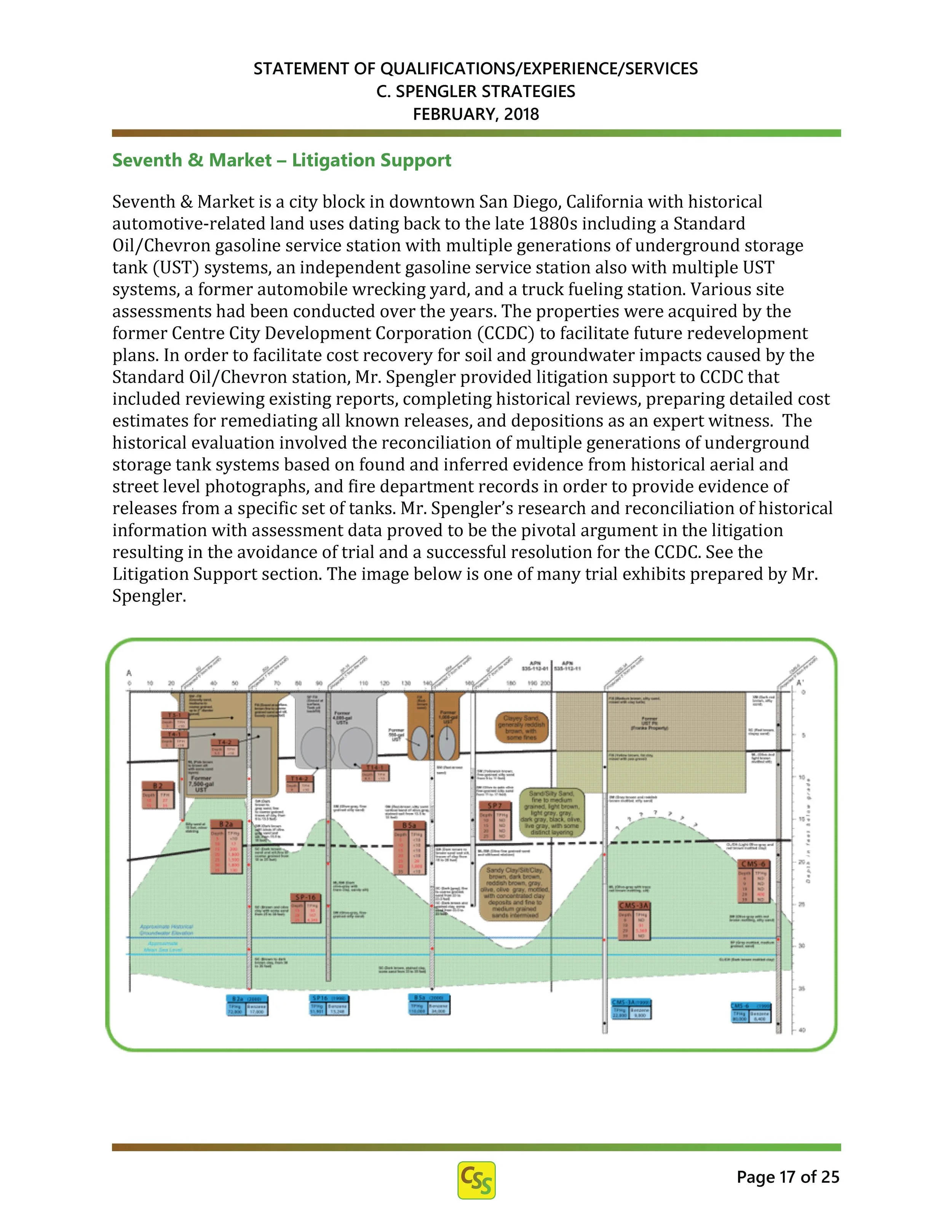 C.Spengler Strategies SOQ.2.13.18_Page_18.jpg