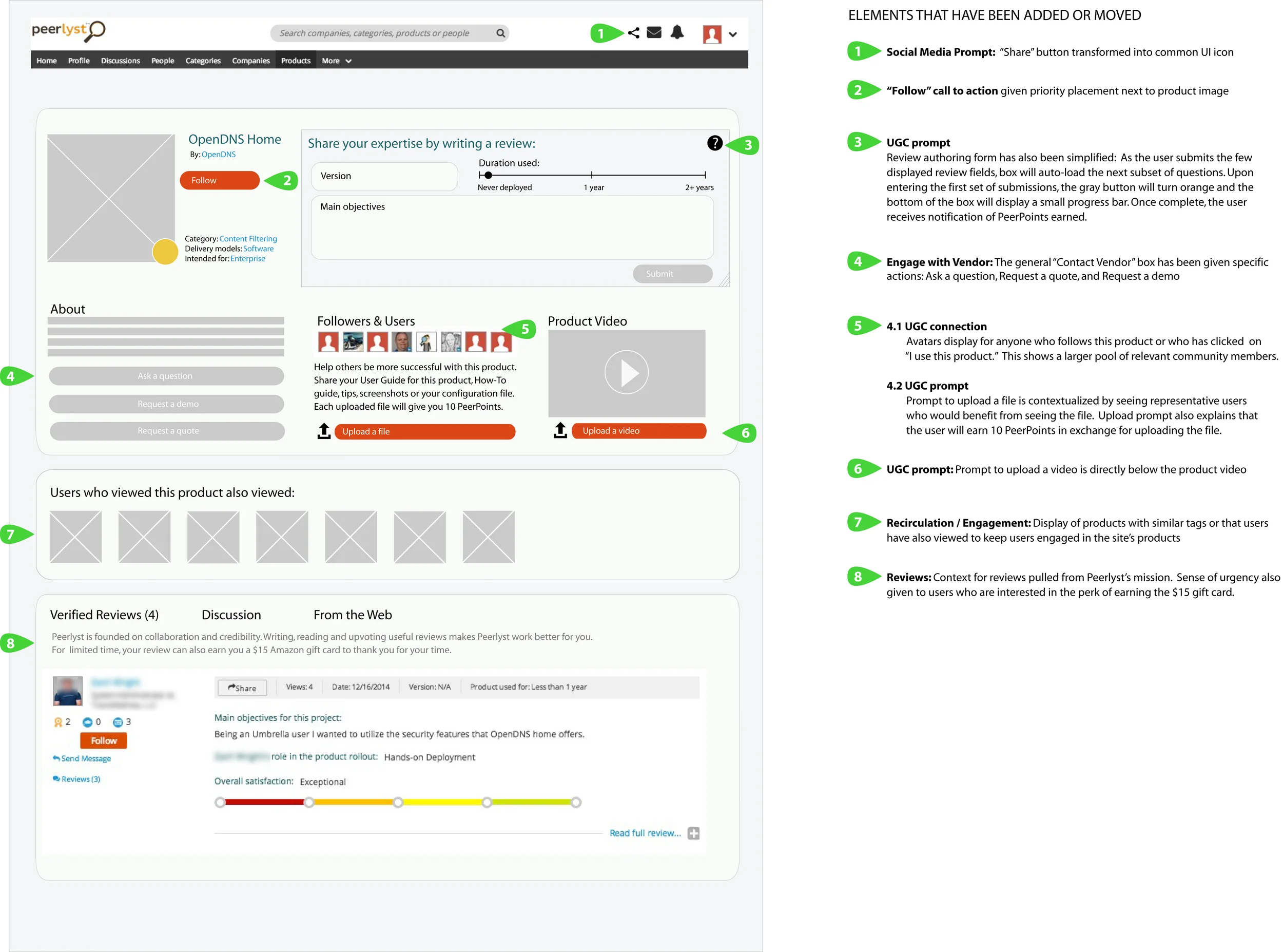 ProposedProductPage_AnnotatedWireframes_v1.jpg
