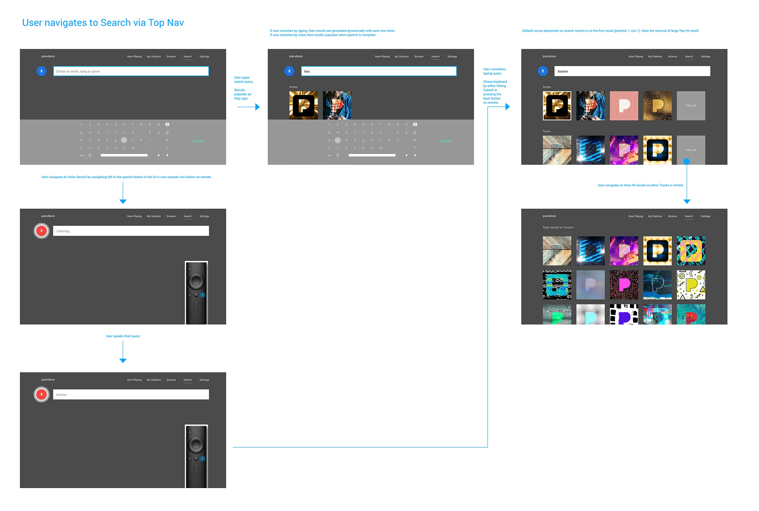 Wireframes for search via text or voice. Search results displayed in a categorized grid with 'view all' link out to a child-page of all results in a particular category.