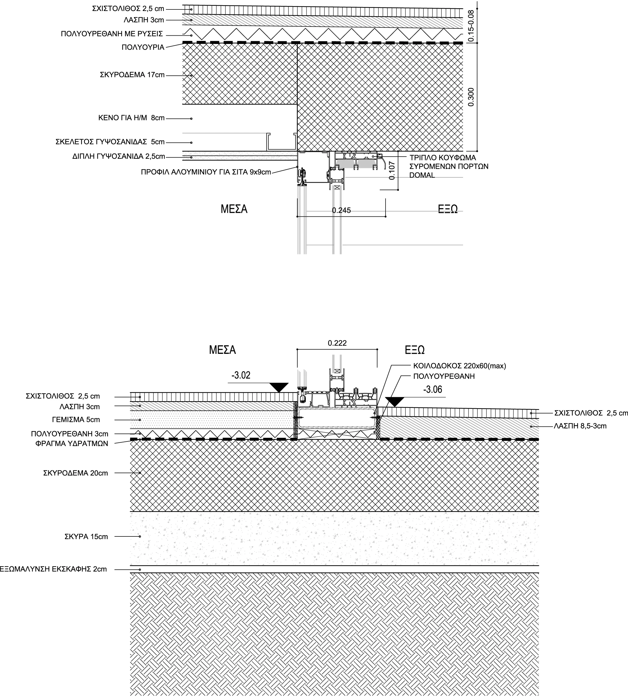 Domal + Mosquito net Detail