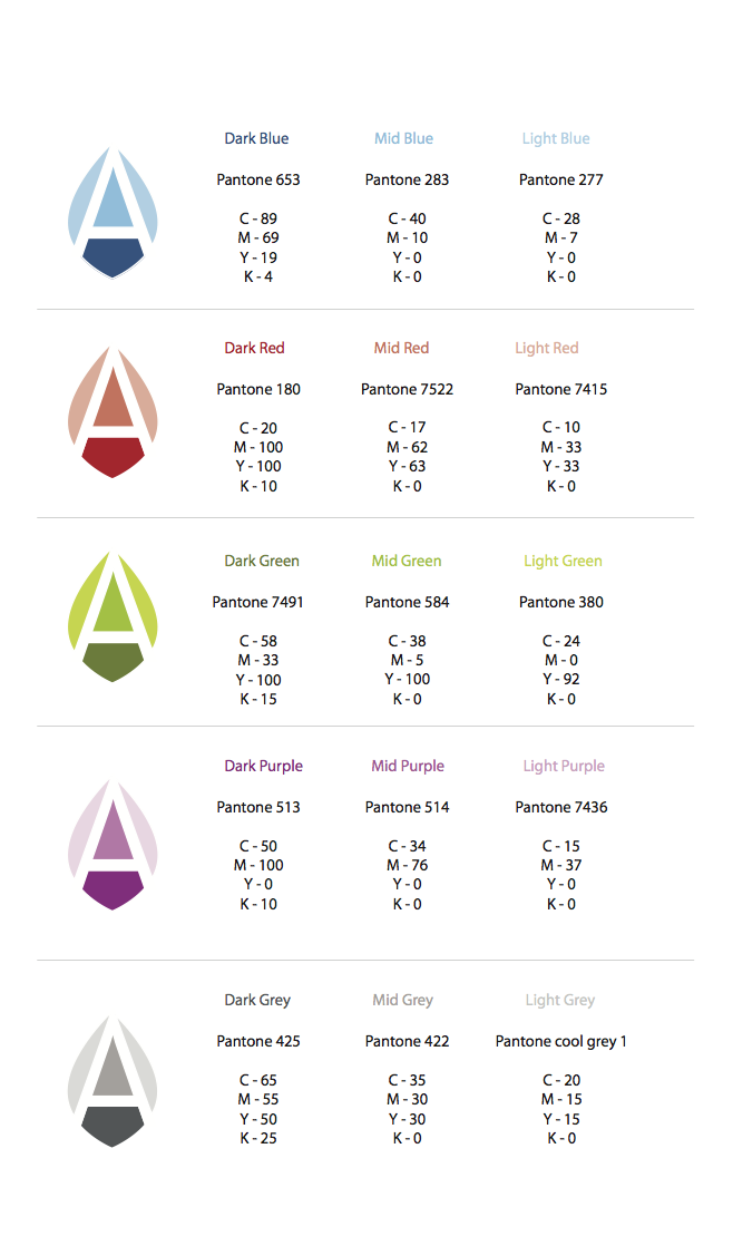 brand variations.png