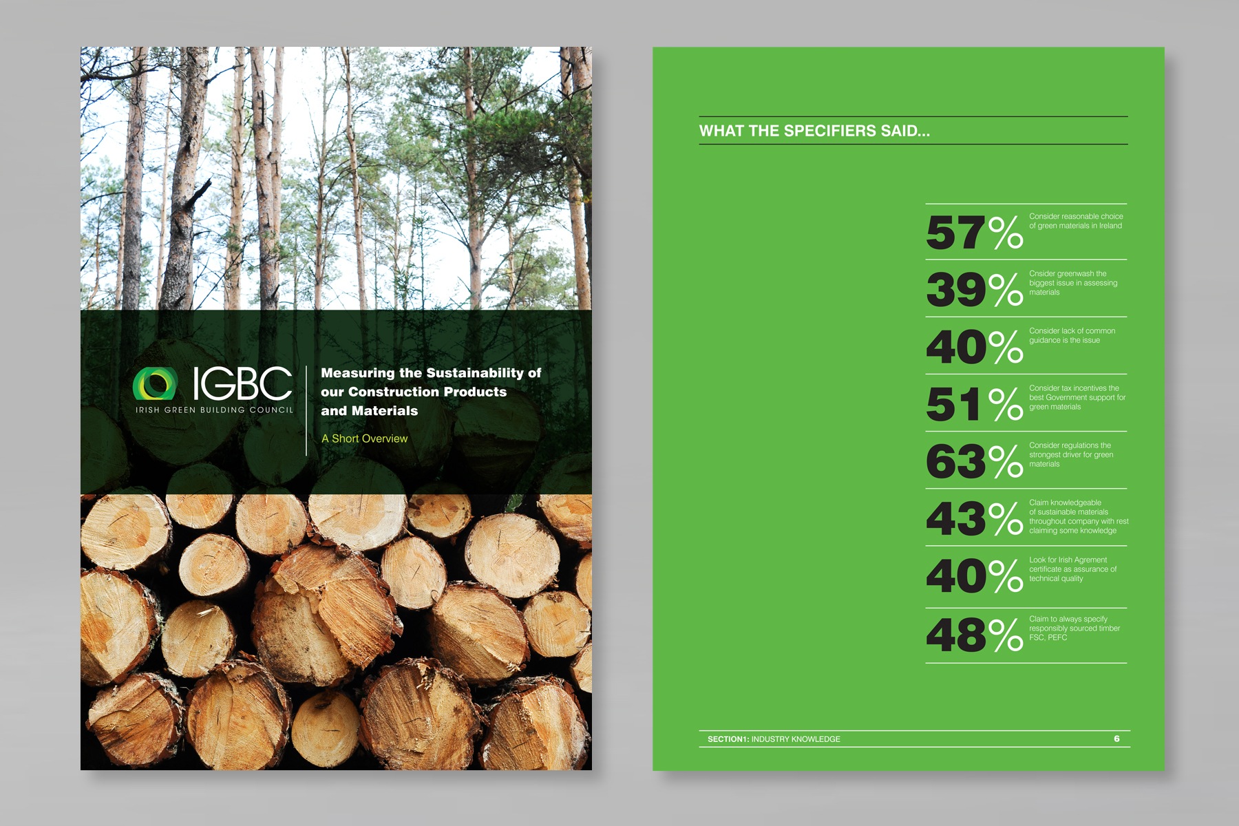 IGBC-annual-report3.jpg