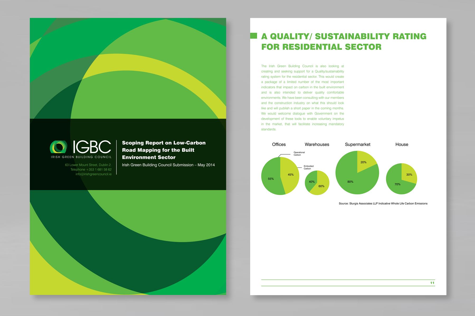 IGBC-infographics-annual-report2.jpg