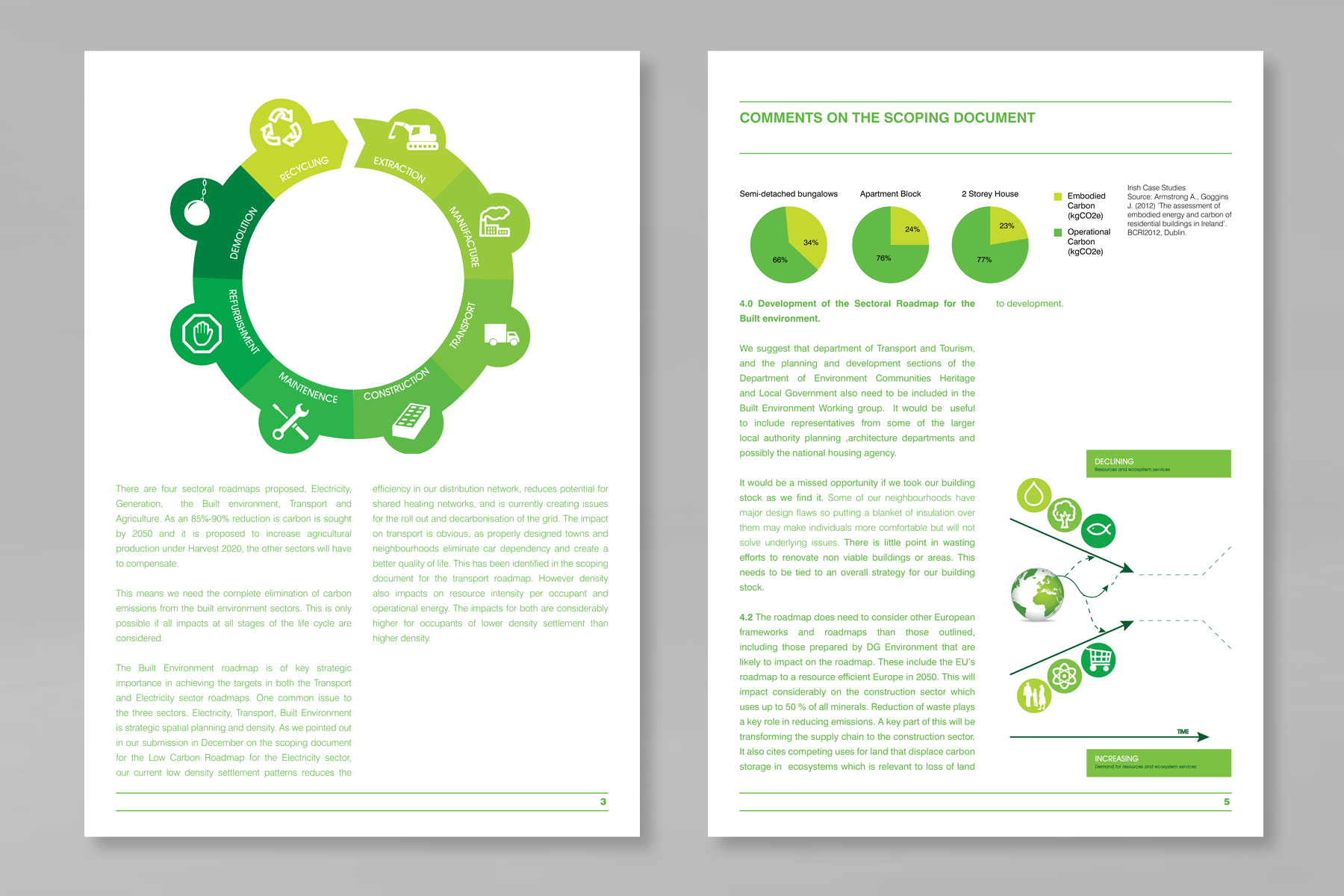 IGBC-infographics-annual-report1.jpg