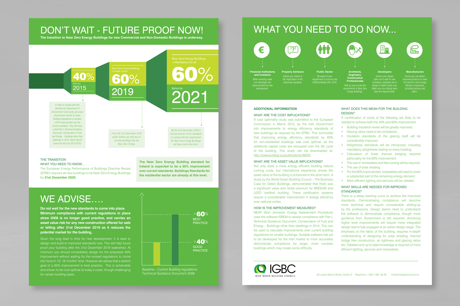 IGBC-infographics-annual-report3.jpg