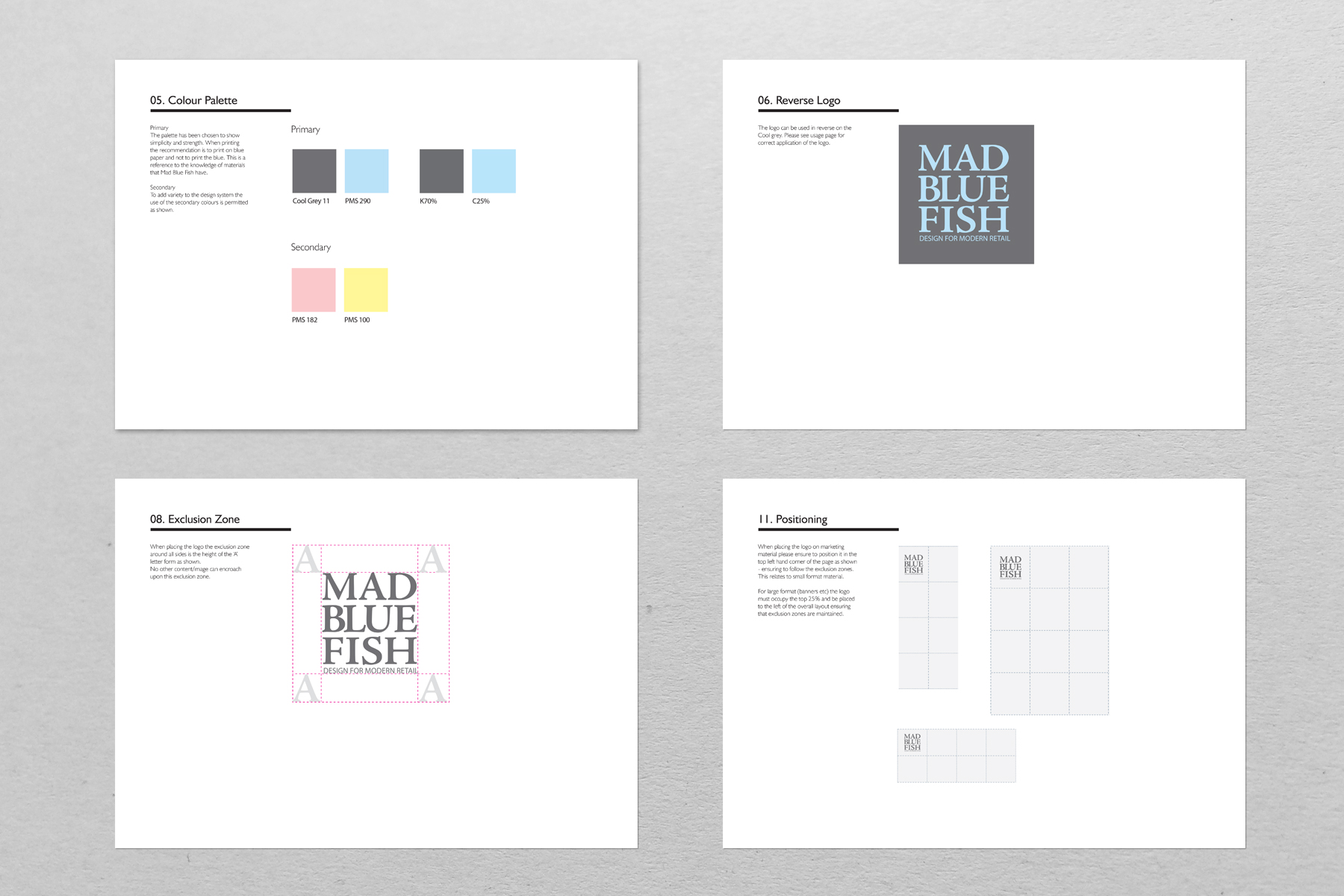 Mad-Blue-Fish-guidelines.jpg