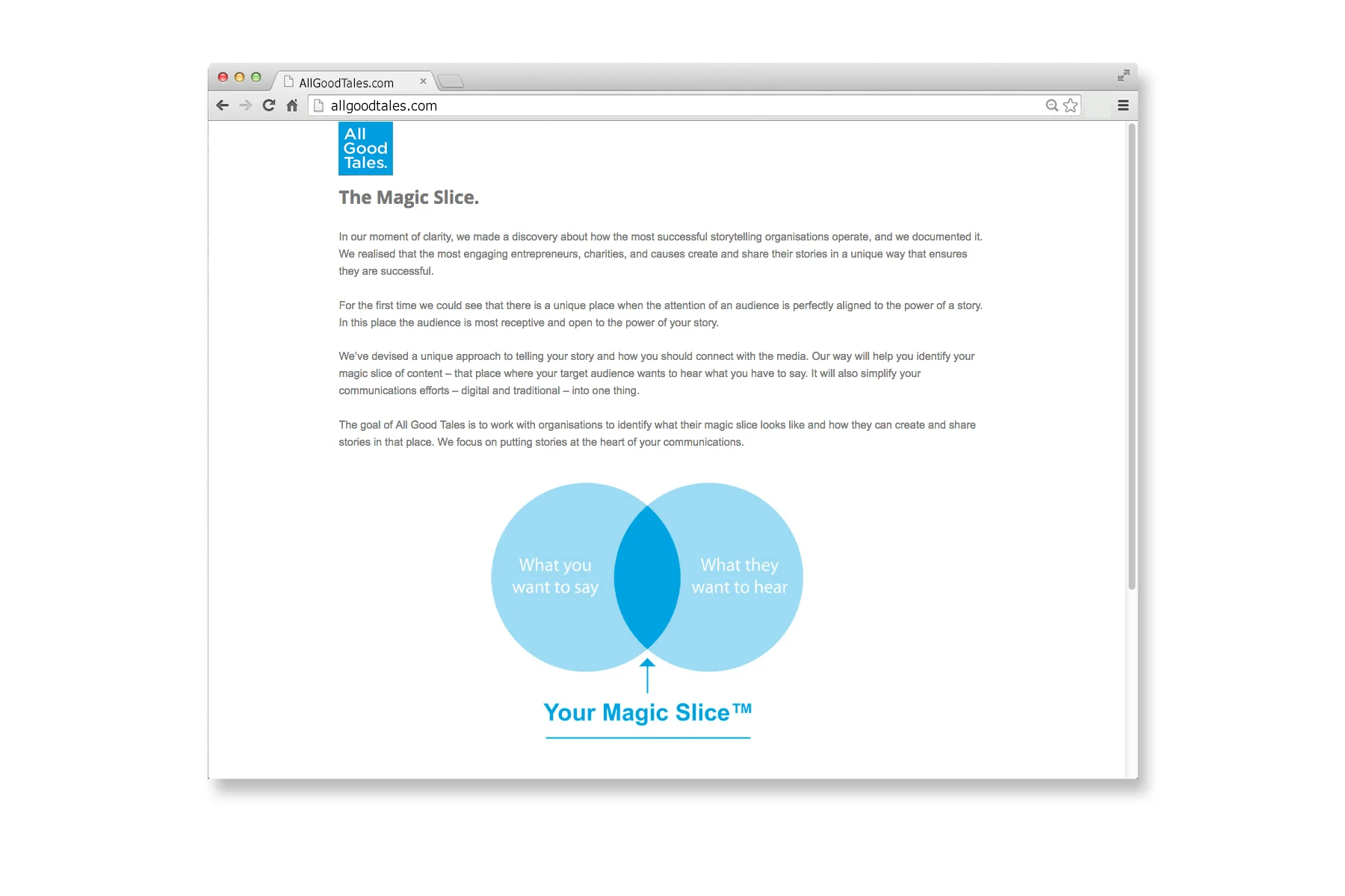 All Good Tales Website Design @allgoodtales 