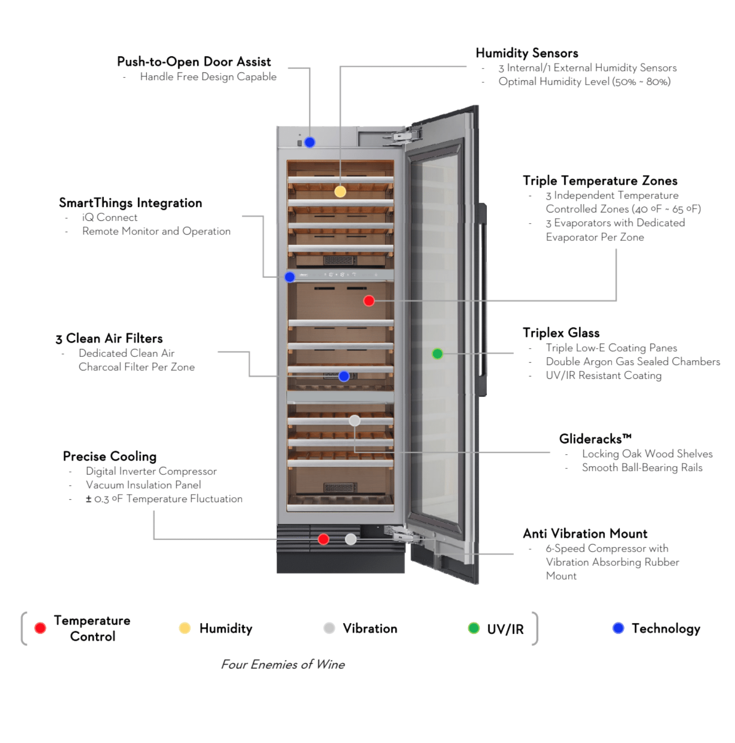 Snyder Diamond Appliances Hardware And Plumbing
