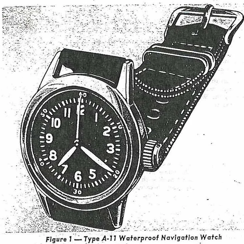 Waltham Type A-11 - Inspiration for our Vintage Field Watch