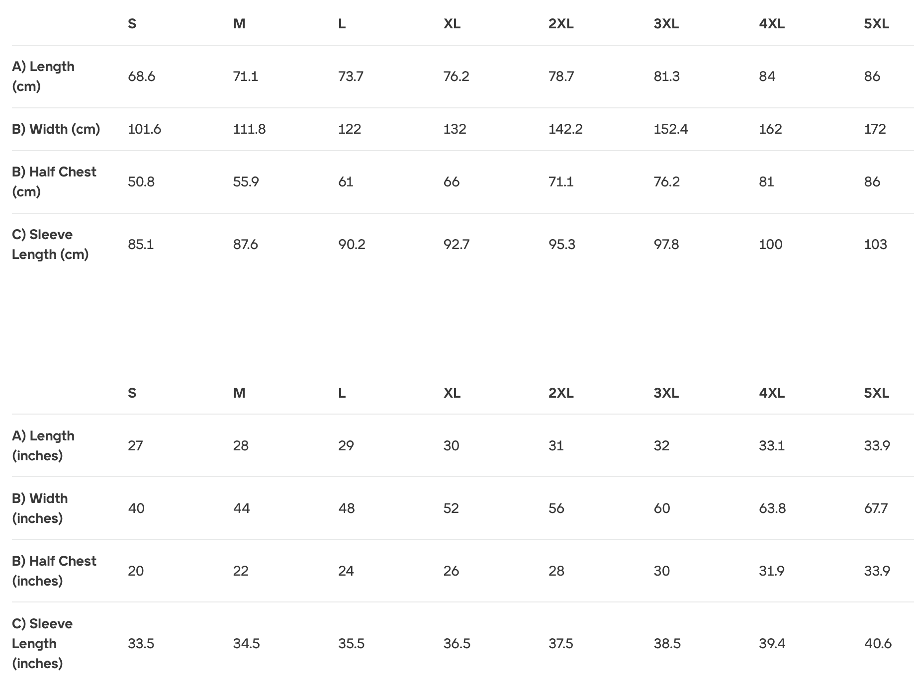 Sizing.png