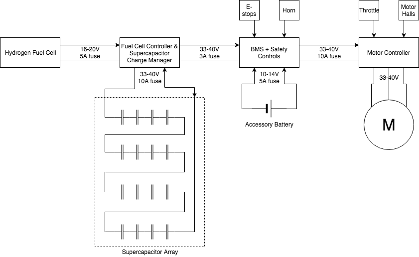 electricalSchematic.png