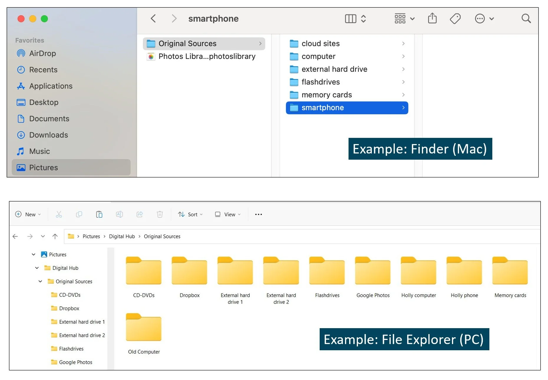 Capture Your Photos - 4 steps to backing up your digital photos ...