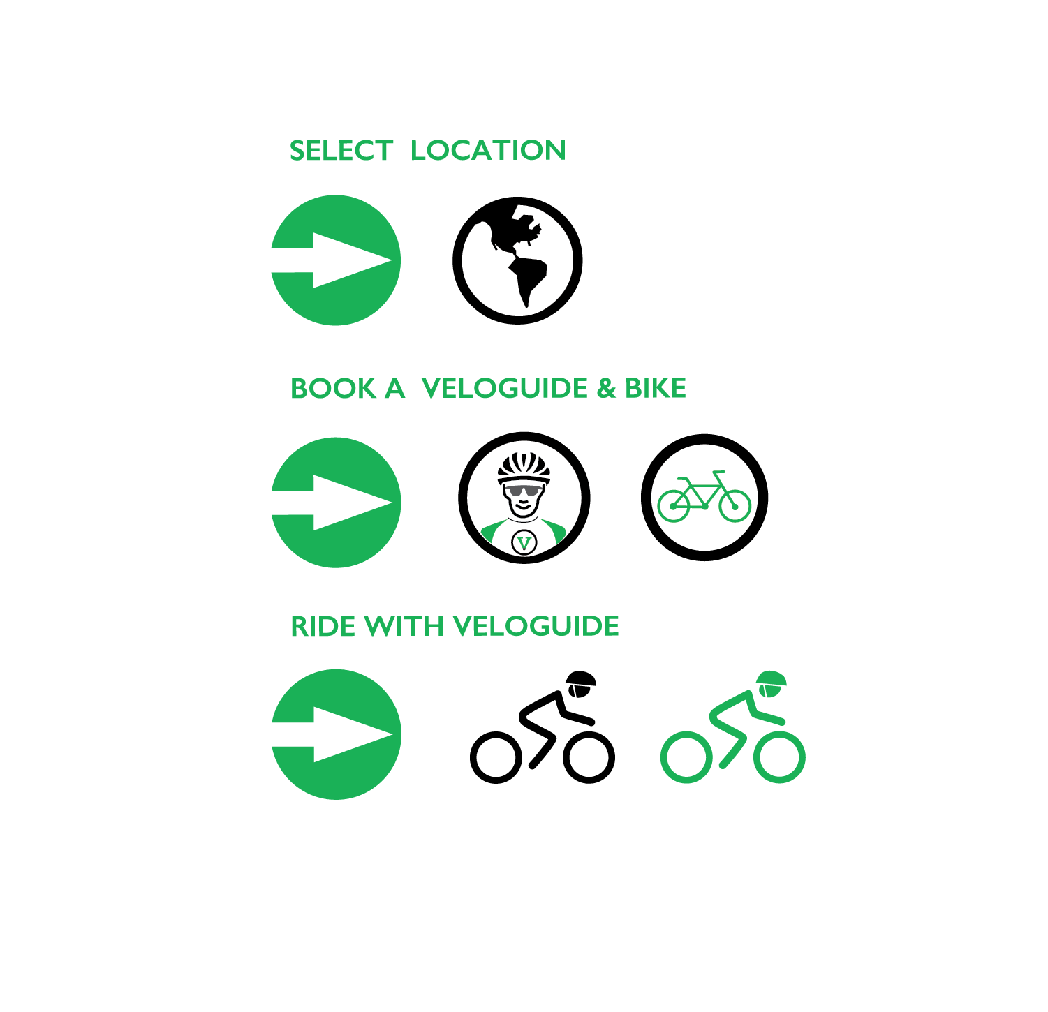 VG_how_it_works_infographic.png
