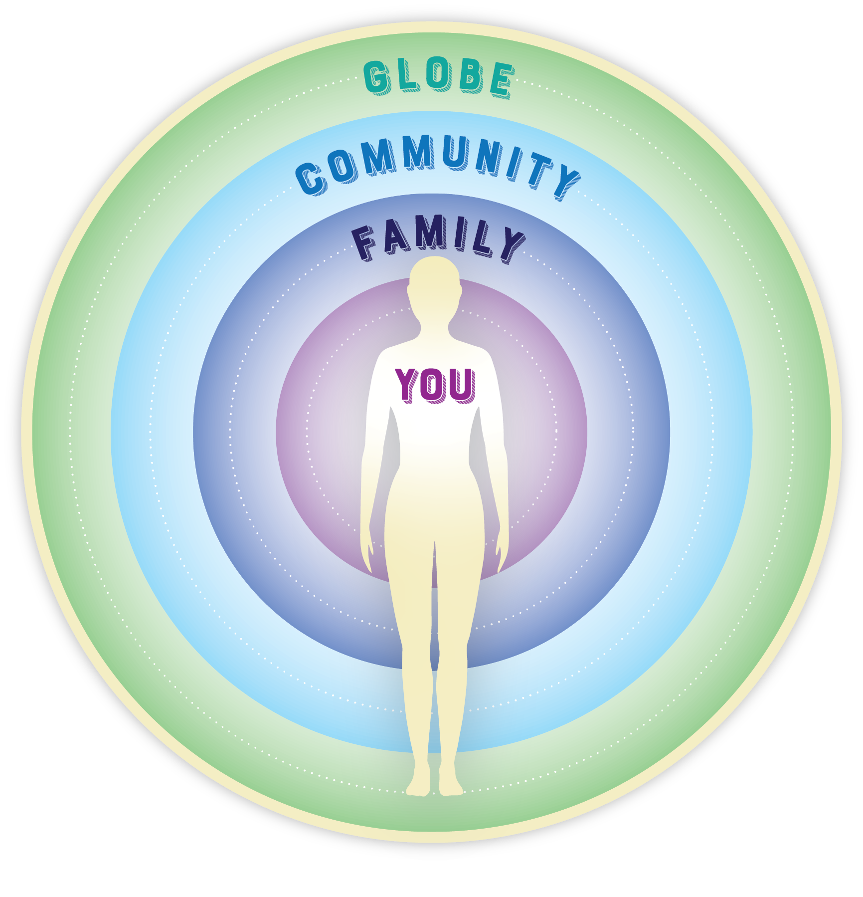 KC_heartbodygraphic_female.png