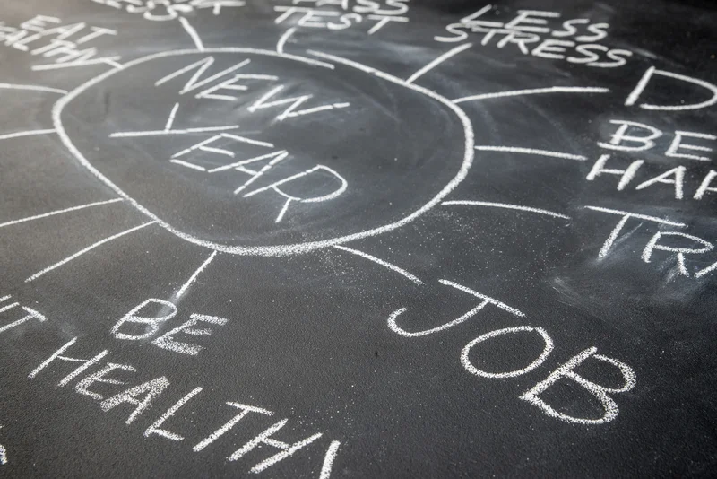 New Year’s Resolutions for Your Practice