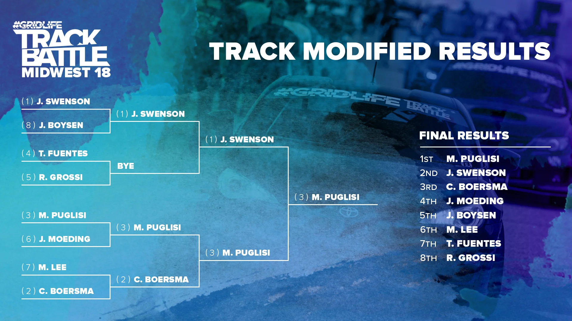 TRACK MODIFIED.jpg
