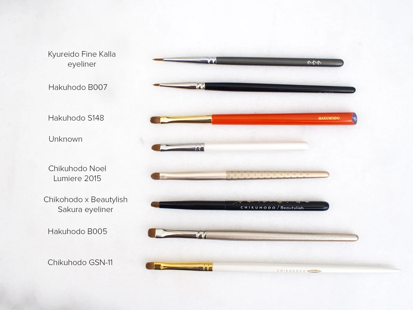 Best Concealer Brushes | Japanese Brushes | Laura Loukola Beauty Blog