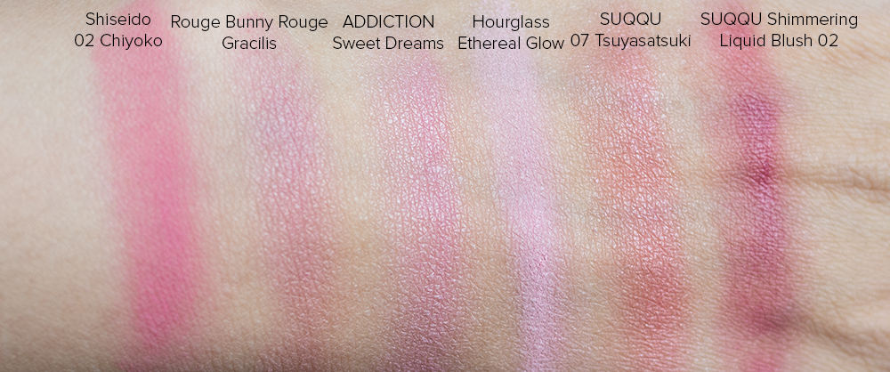 Shiseido Minimalist WhippedPowder Blush 02 Chiyoko Review | Laura Loukola Beauty Blog