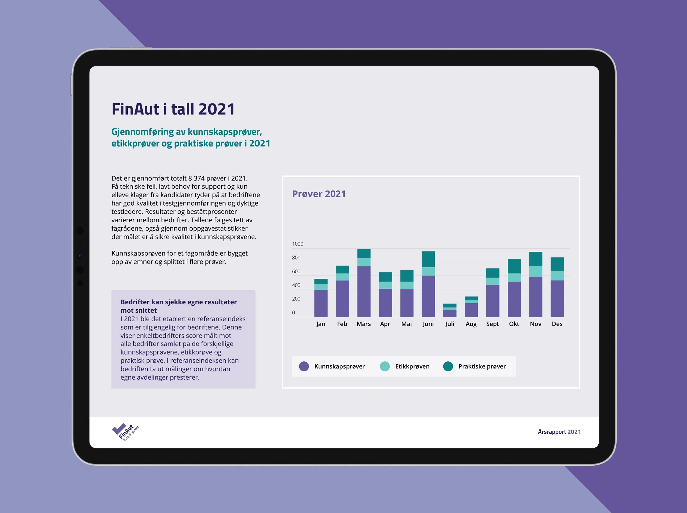 FinAut_rapport21_03.jpg