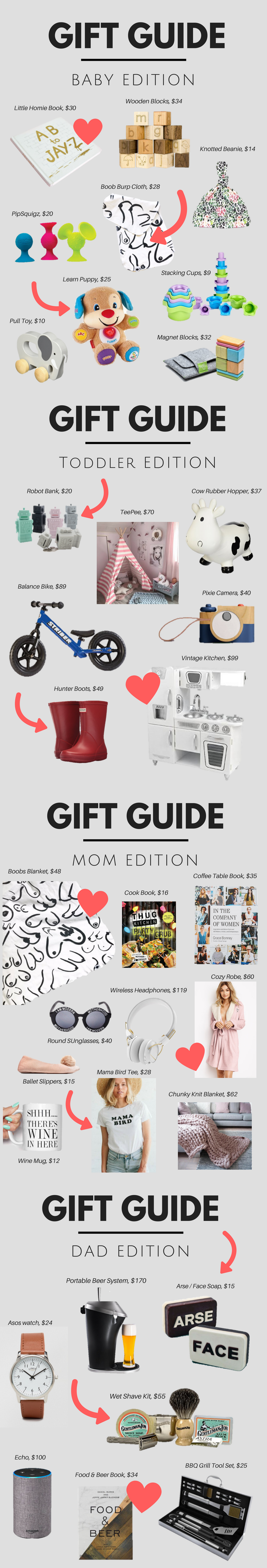 Lot801 2017 Ultimate Holiday Gift Guide - baby toddler mom dad.png