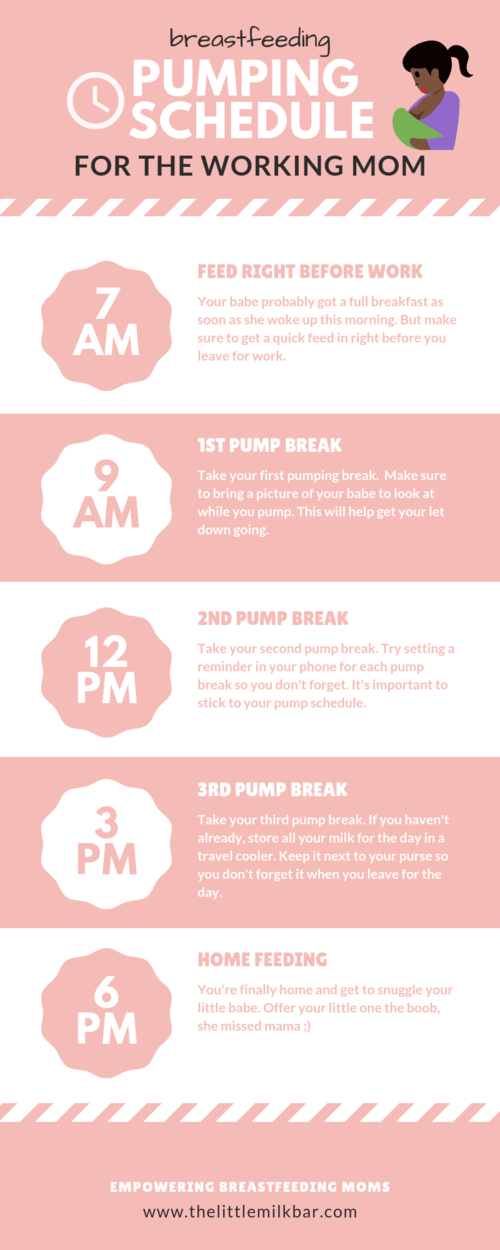how many times to pump breast milk