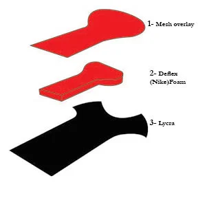 Padded shirt exploded view_web.jpg