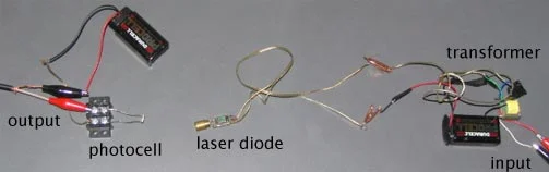 Laser Transmitter Setup