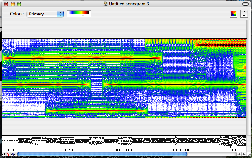 Sonogram of the preamble transmission