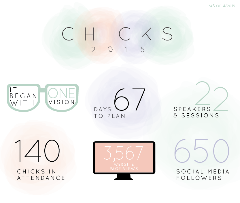 CHICKS by numbers-01.png