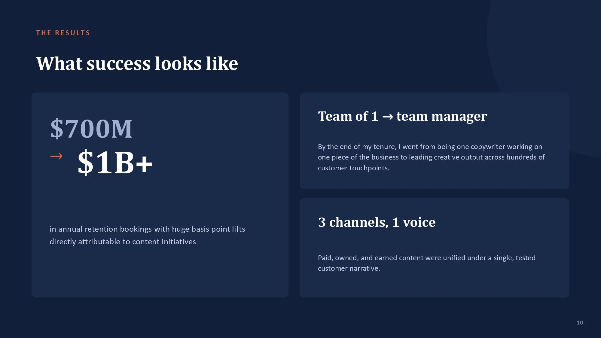 McAfee Journey_page-0010.jpg