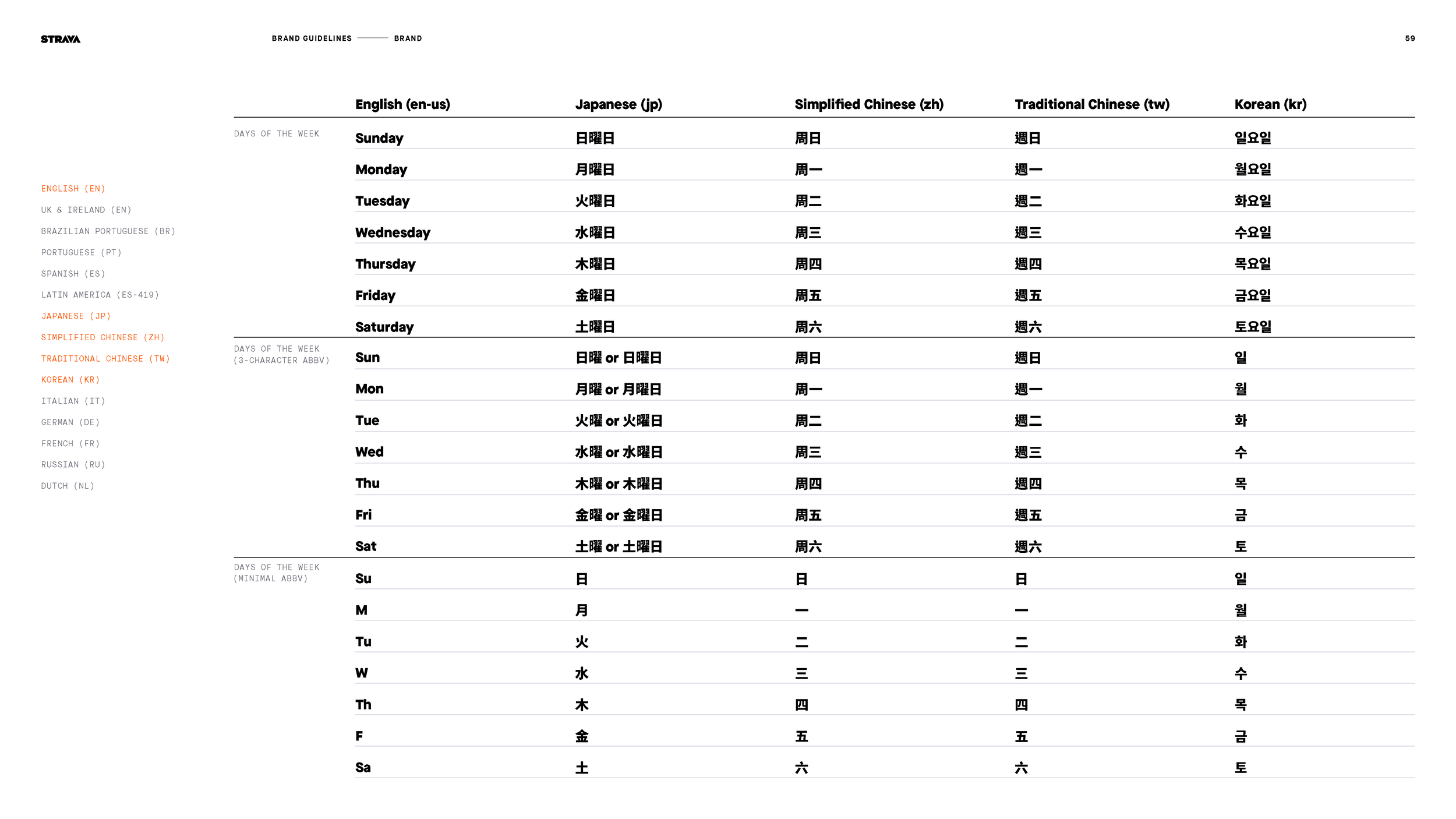 Strava_Page_059.png