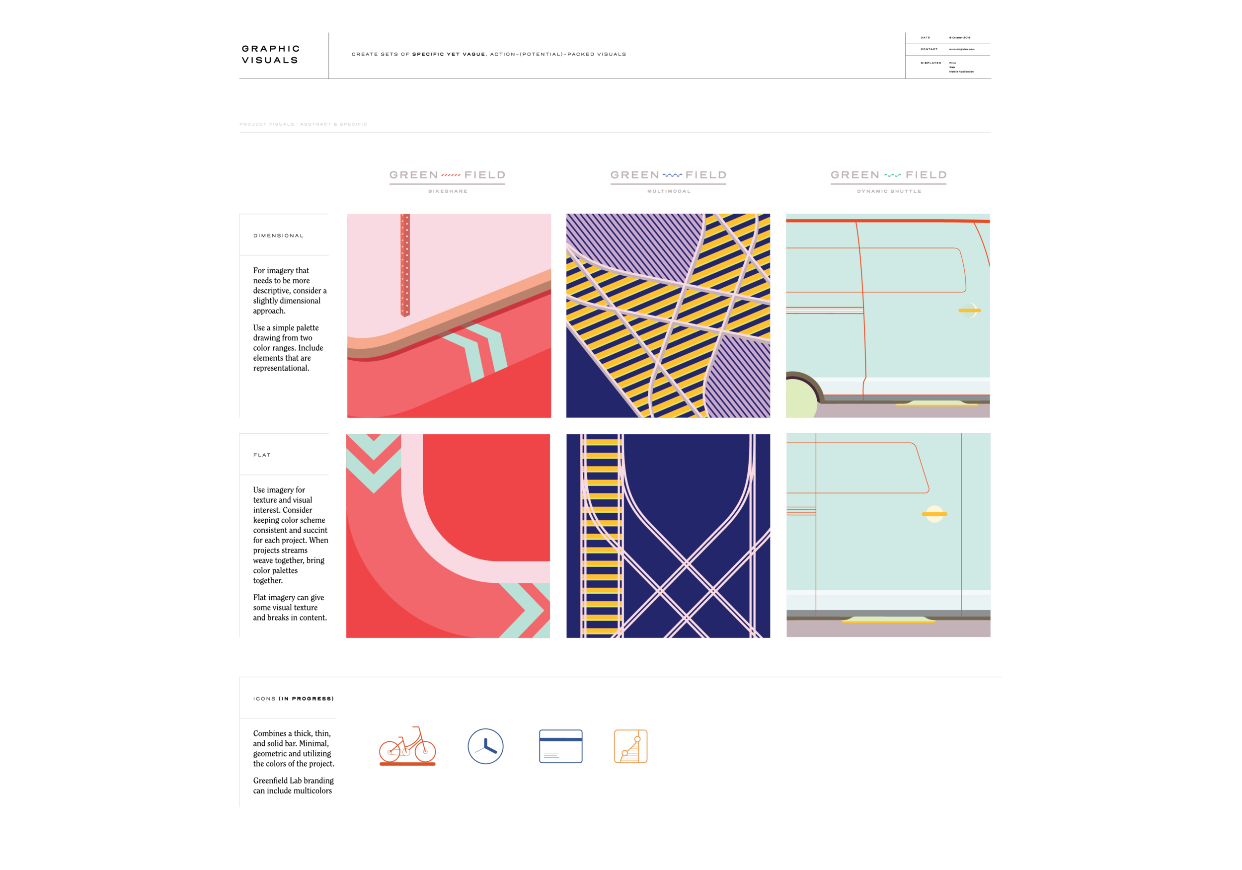 Ford Greenfield Labs — Amanda Sim